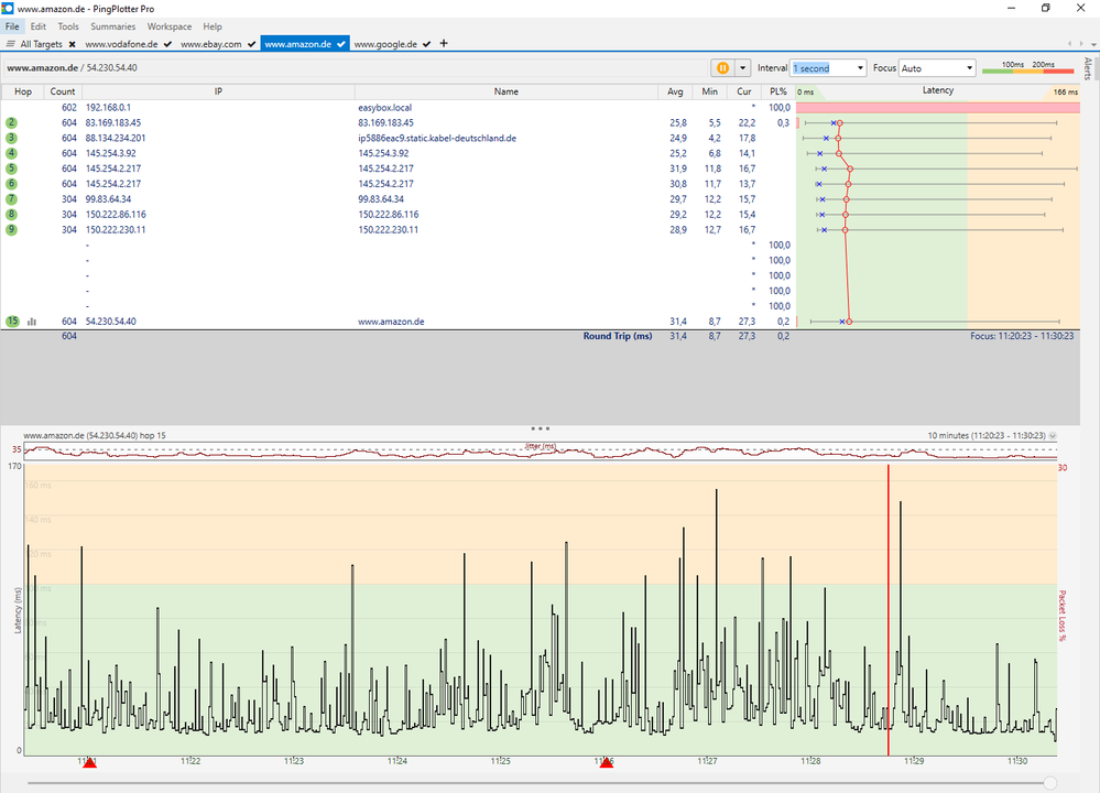 PingPlotter 21.04.2020 amazon.de