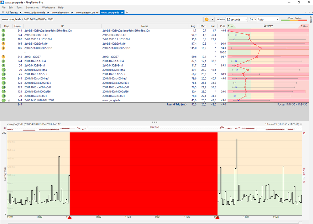 PingPlotter 21.04.2020  google.de