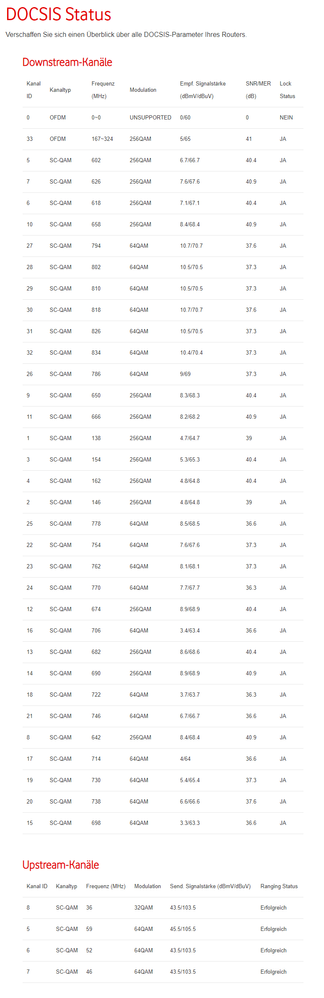 13:52 - Modulation 32QAM