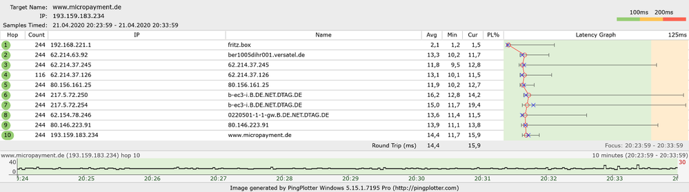 tcp-vergleich_alter_anbieter.png