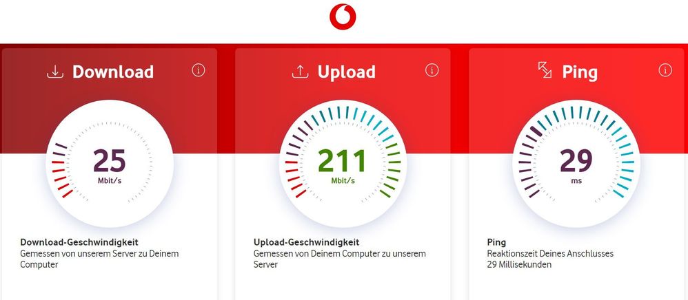 Speed_Vodafone2.JPG