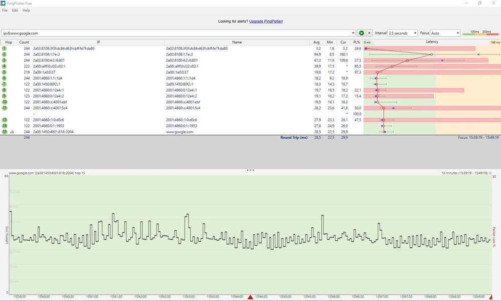 PingPlotter 22.04.20 nachmittag.JPG