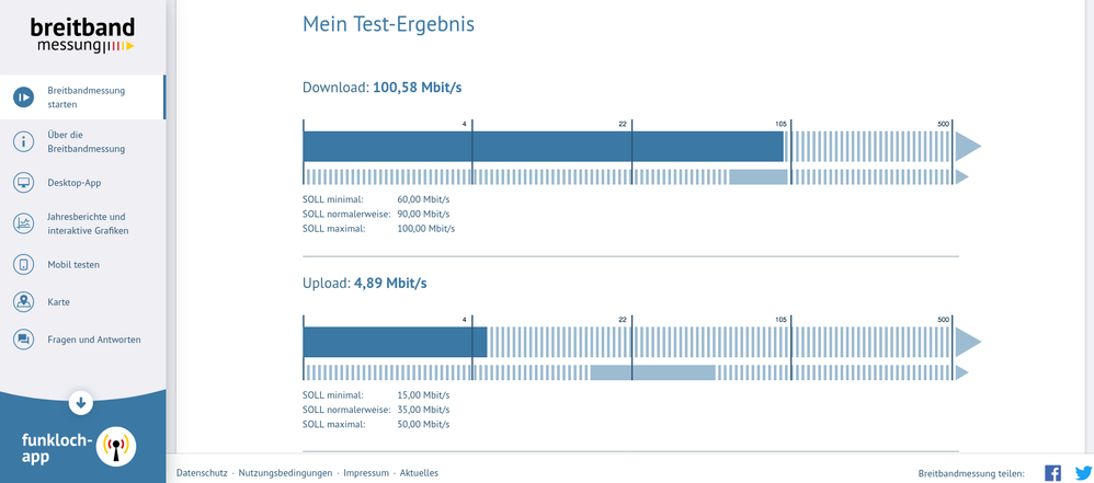 Messergebnis_breitbandmessung_23042020.png