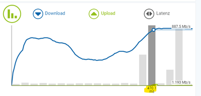 20200423-nperf.com.png