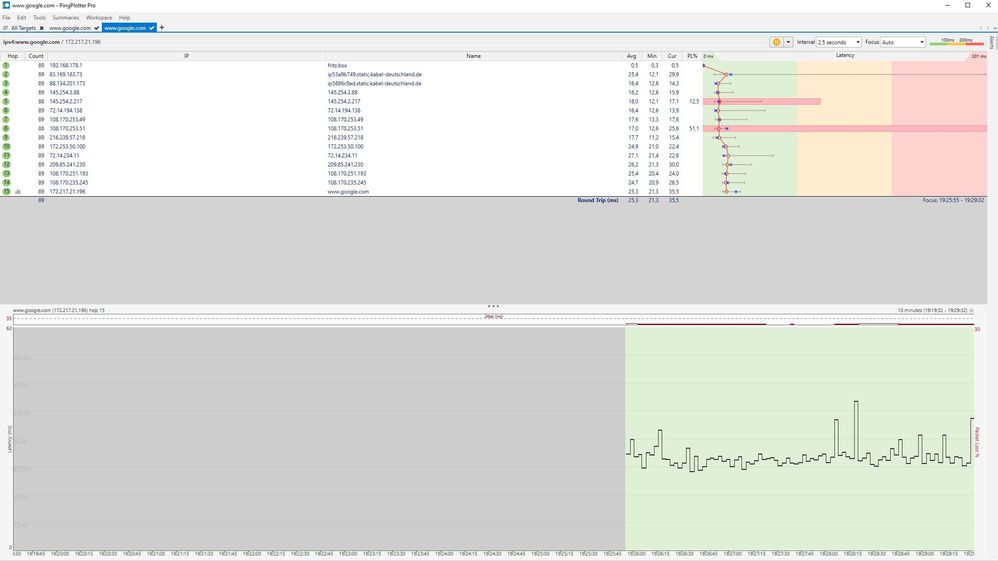 22.04.2020 um 19.28 Uhr IPv4