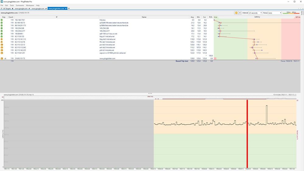 22.04.2020 um 19.31 Uhr Pingplotter