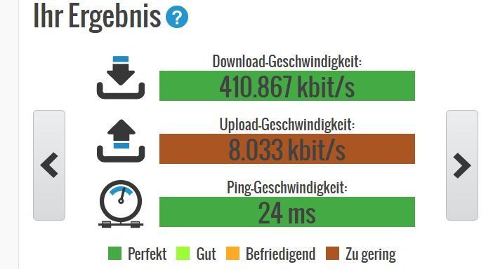 22.04.2020 um 20.36 Uhr Speedtest Wieistmeineip