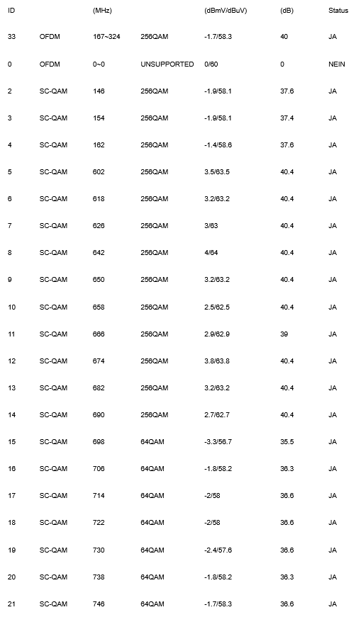 docsis1.PNG