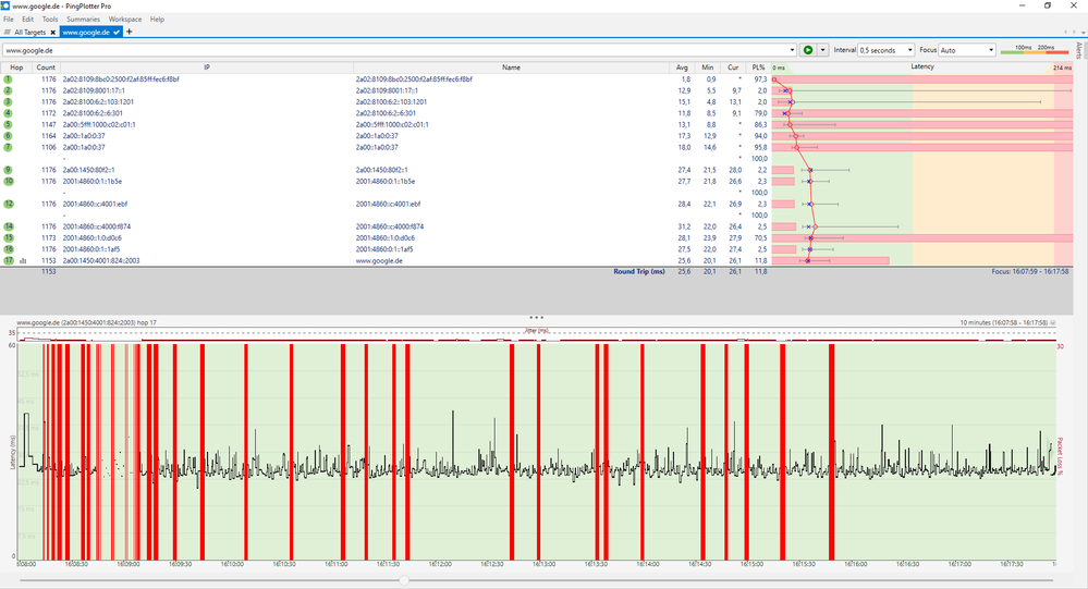 PingPlotter Test 1.png