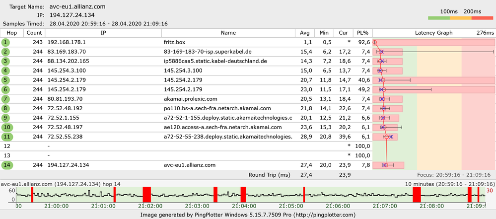 avc-eu1.allianz.com.png