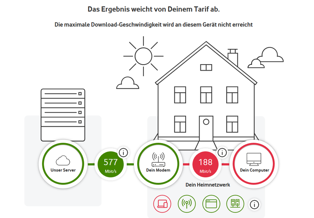 LAN_2020-04-29 16_20_22-Speedtest Plus_ teste Download, Upload & Ping.png