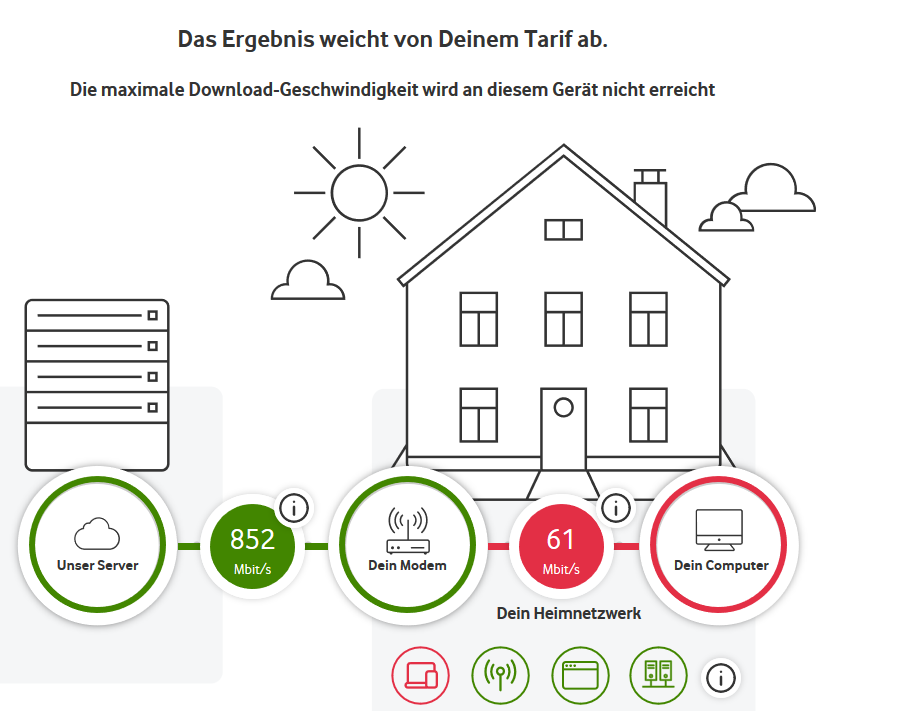 WLAN_2020-04-29 16_20_22-Speedtest Plus_ teste Download, Upload & Ping.png