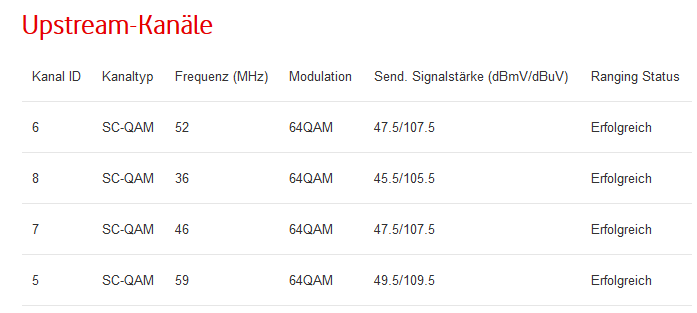 DOCSIS_3