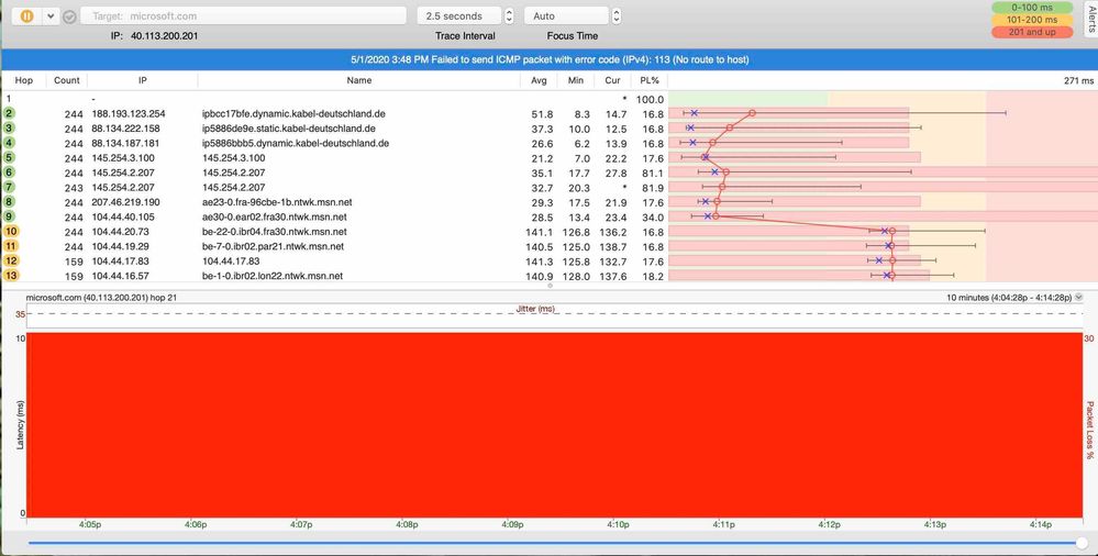 PingPlotter am WLAN