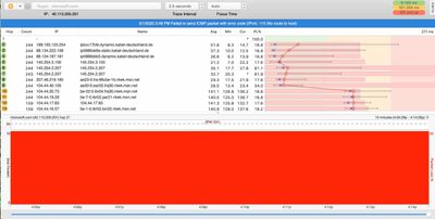 PingPlotter WLAN Latenz & Package-Loss.jpg