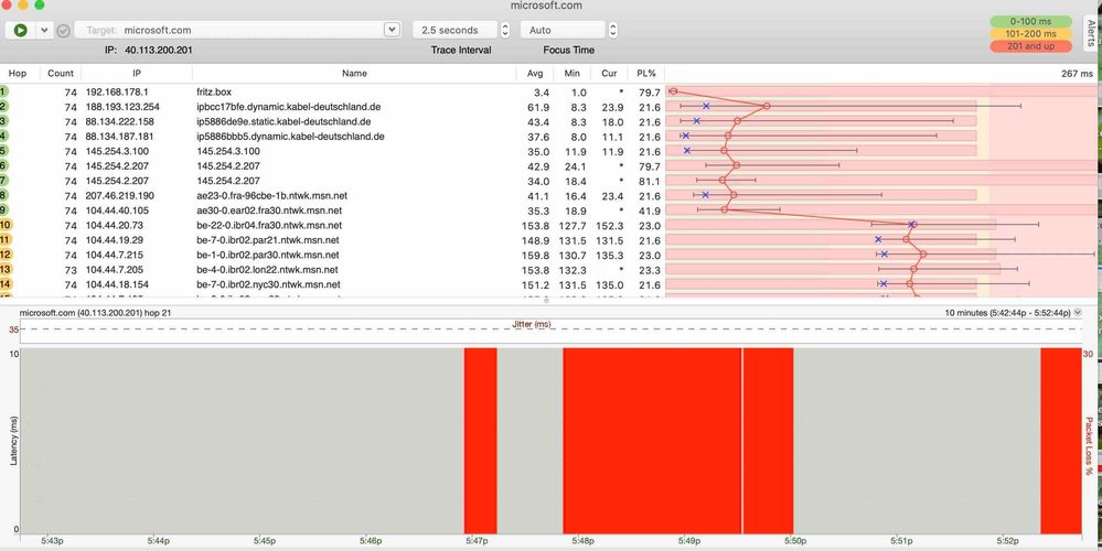 PingPlotter am LAN