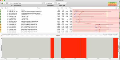 PingPlotter LAN Latenz & Paket-Loss Kopie.jpg