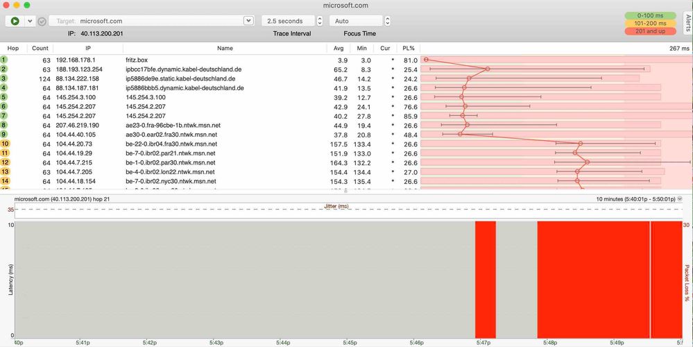 PingPlotter am PLAN