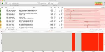 PingPlotter PLAN Latenz & Packet-Loss Kopie.jpg