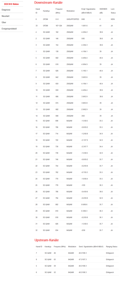 DOCSIS_Status.png