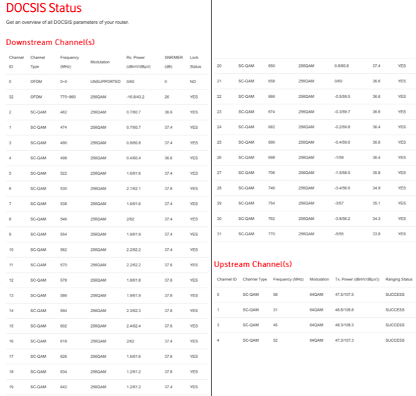 DOCSIS.png