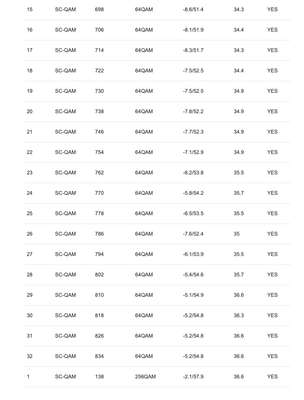 Screenshot 2020-05-06 at 00.49.49.png