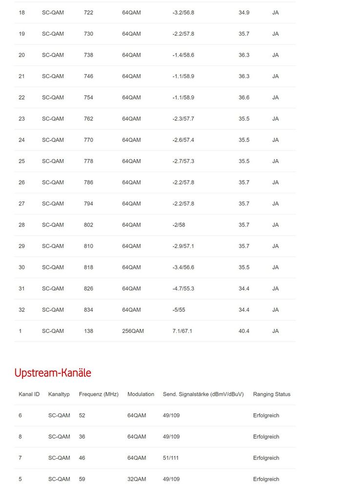 Docsis Status 1.jpg