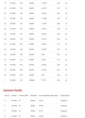 Docsis Status 1.jpg