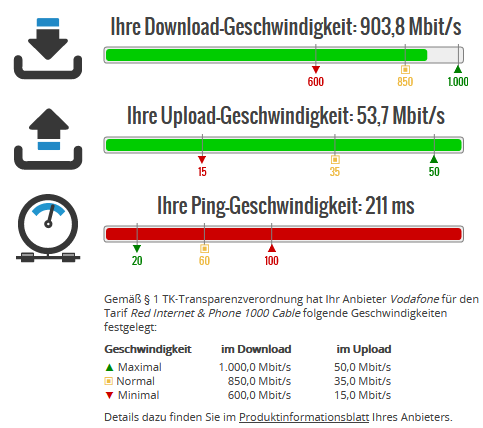 wieistmeineip_speedtest.PNG