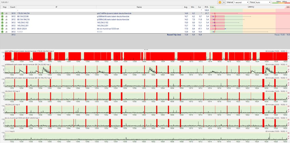 2020-05-08 16_30_29-1.1.1.1 - PingPlotter Pro.png