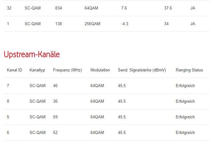 DOCSIS Status_3