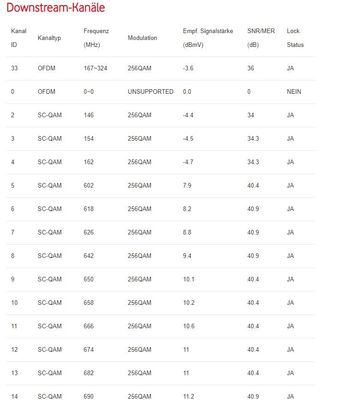 DOCSIS Status_1.jpg