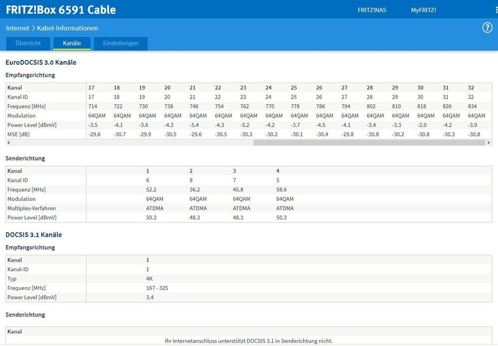 FRITZ!6591_Kanal_17-32.JPG