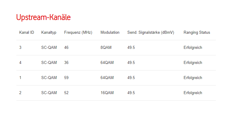 docsis_status16.PNG