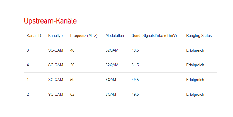 docsis_status8.PNG