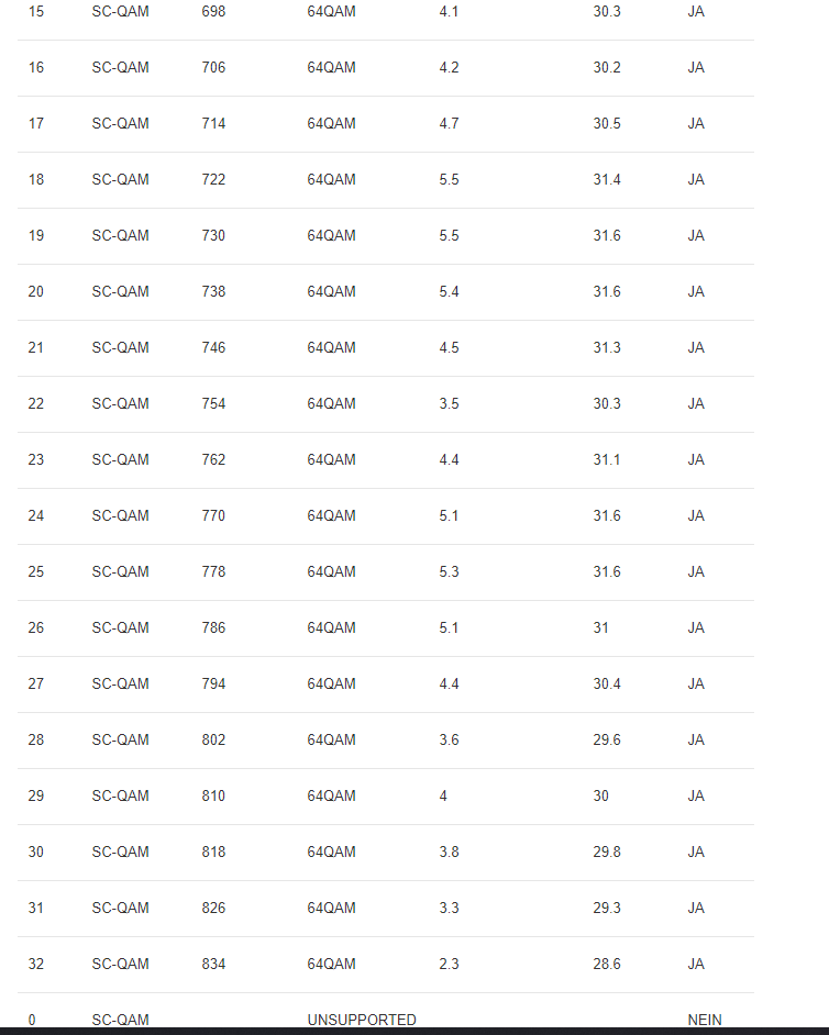 docsis_down2.PNG