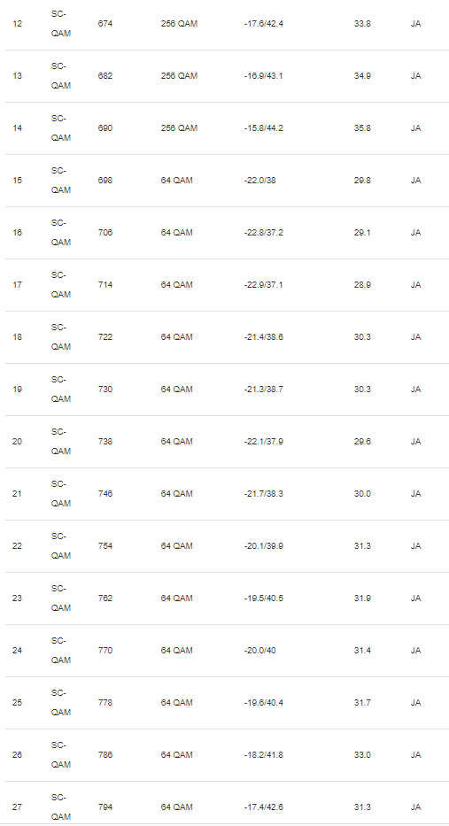 docsis2.PNG