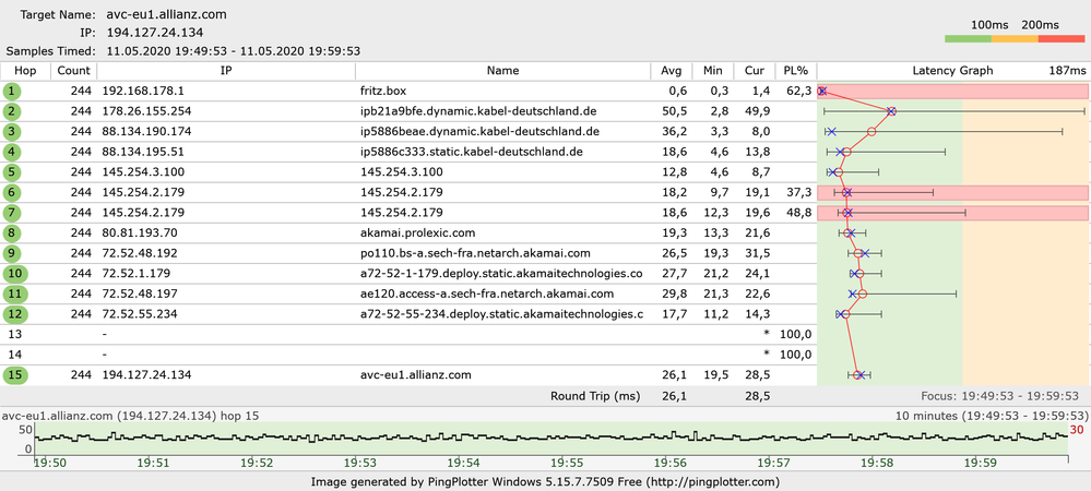 avc-eu1.allianz.com_2020-05-11.png