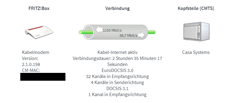 fritz6660_connection.png