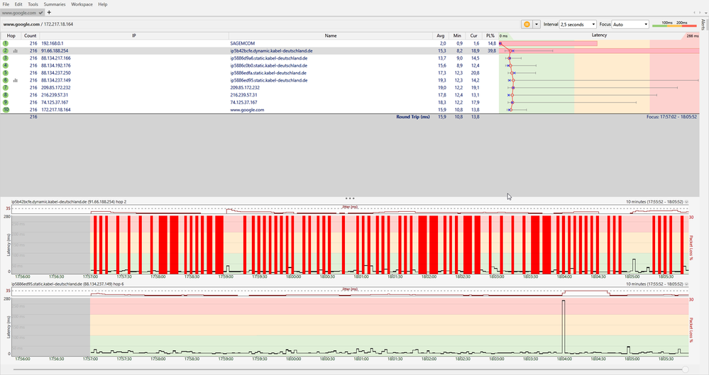 Pingplotter auf google.com