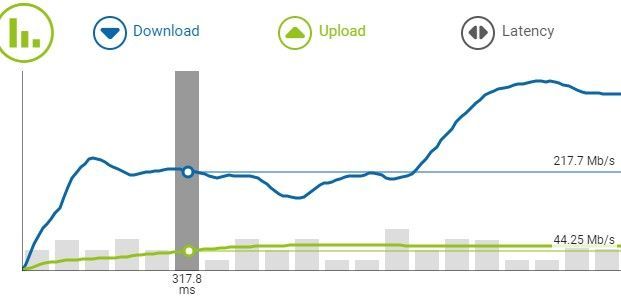 speedtest nach techniker3.jpg