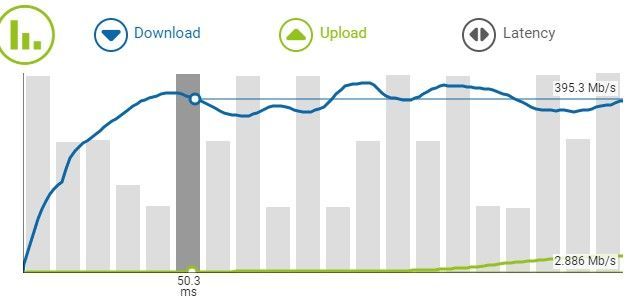 speedtest nach techniker4.jpg