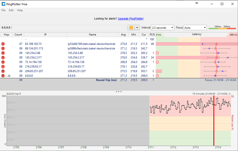 Ping und Paketverlust 140520.png