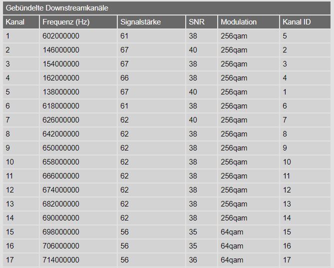 Signalpegel1.JPG