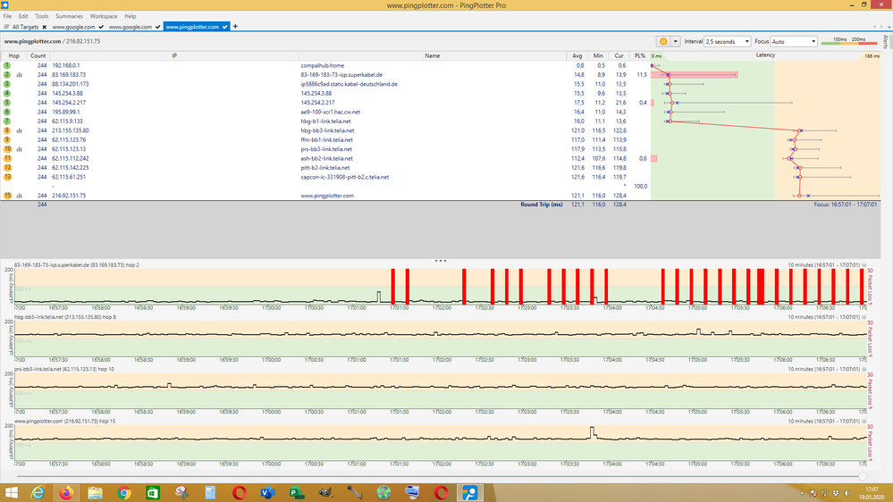 Nach Routerneustart 2/2