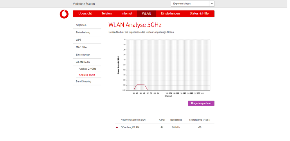 wlan_5 ghz test.png