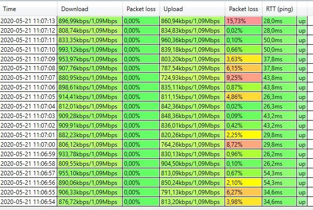 packet loss.jpg