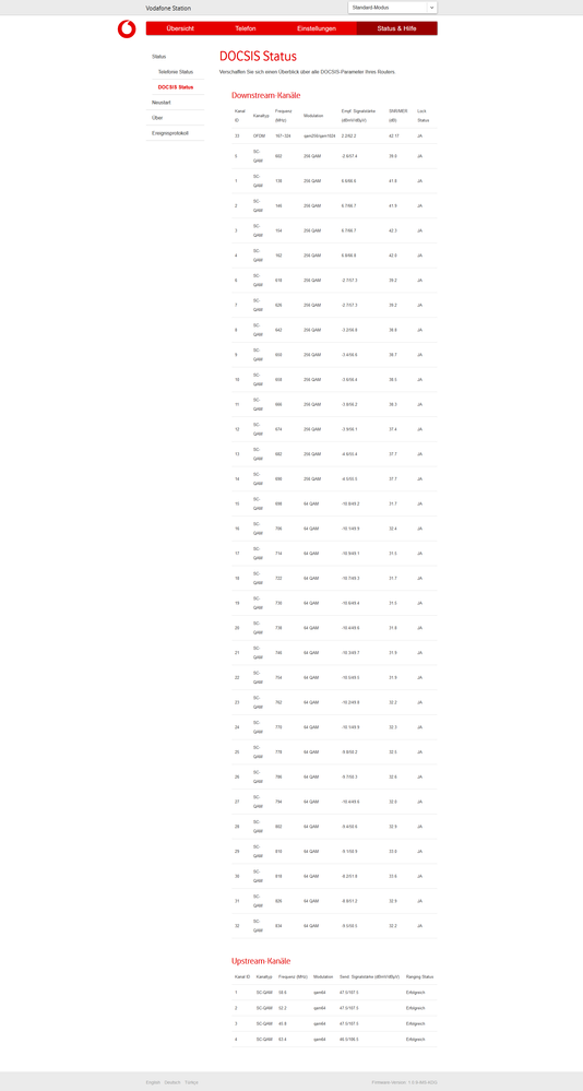 2020-05-23 DOCSIS Status.png