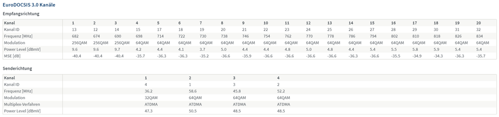 Kabelwerte 2020-05-23-1728.PNG