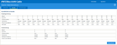 2020-05-24 10_38_54-FRITZ!Box 6490 Cable_perfekte Leistung.png